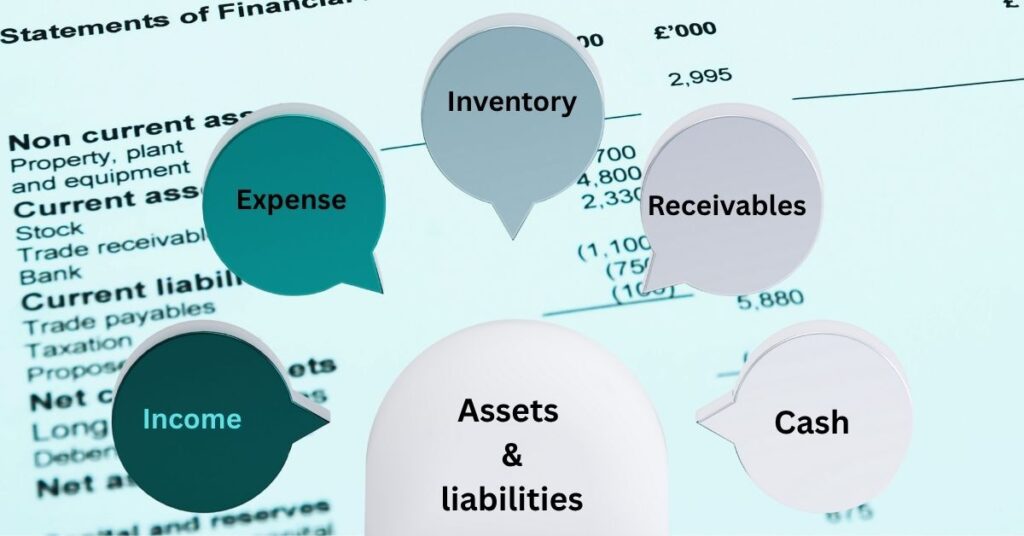 show the accounts covered by QuickBooks