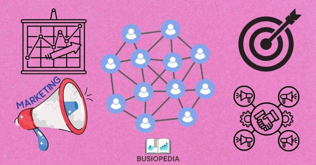 Inbound Marketing