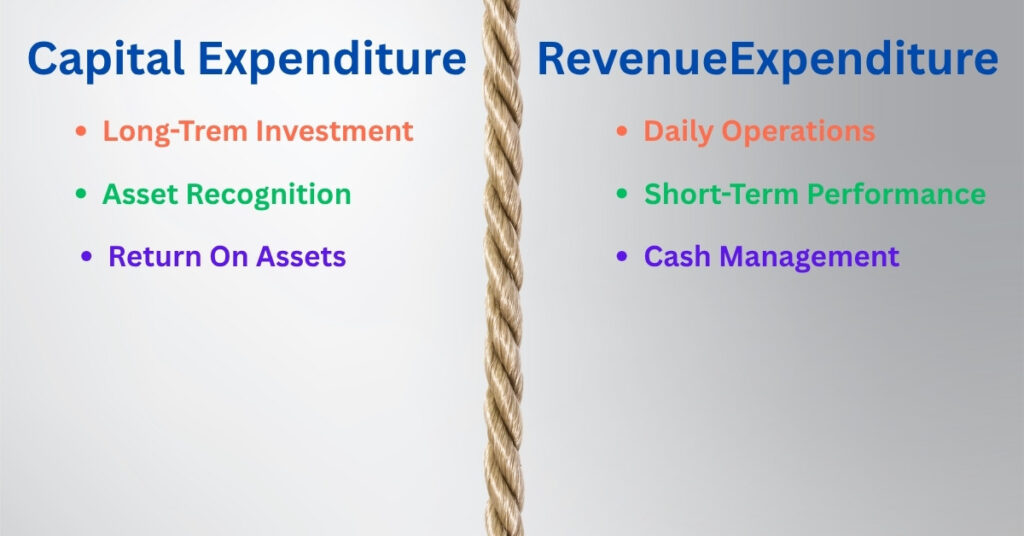 Main difference between Revenue Expenditure and capital expenditure