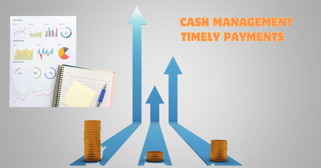 Accounts payable ensures timely payments to suppliers and maintaining strong vendor relationships.