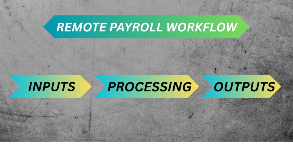 Describing the remote payroll jobs process.