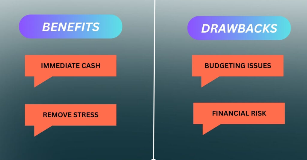 Mentioning the pros and cons of payroll advance.