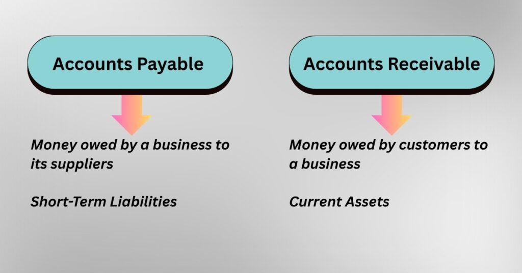 Difference between accounts payable and accounts receivables