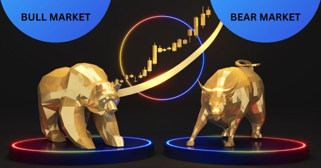 Fixed Index Annuities: Bull vs Bear market