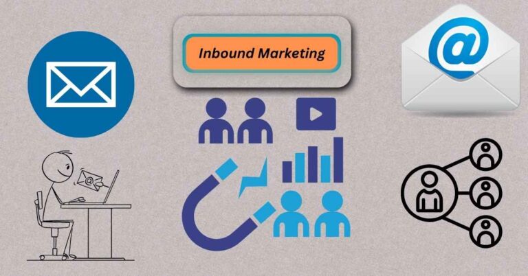 Inbound Marketing
