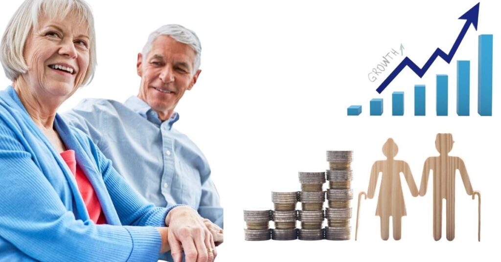 Fixed Index Annuities Plan