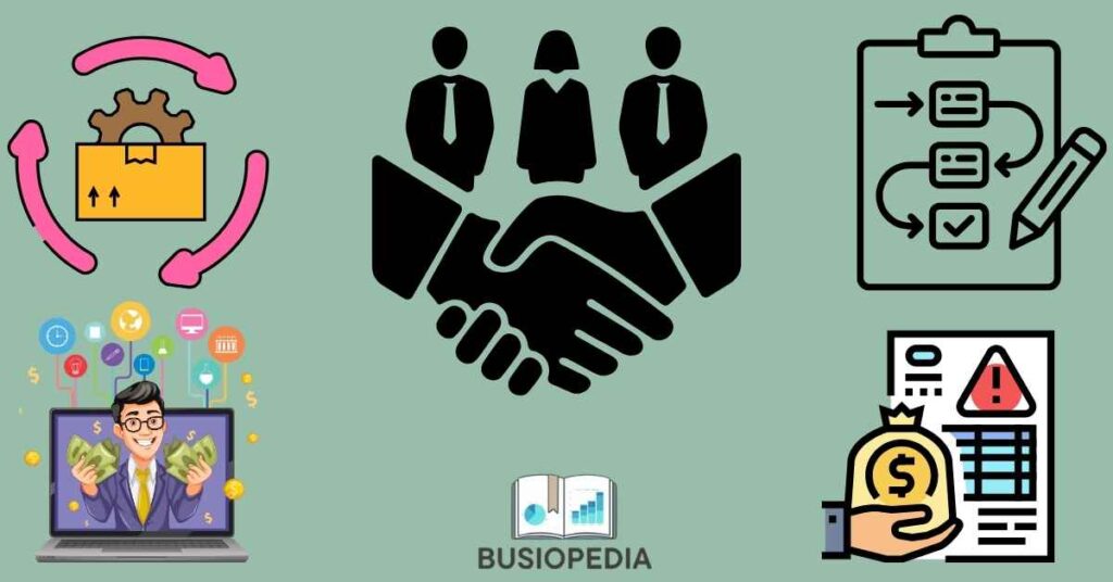 Limited Liability Company (LLC)