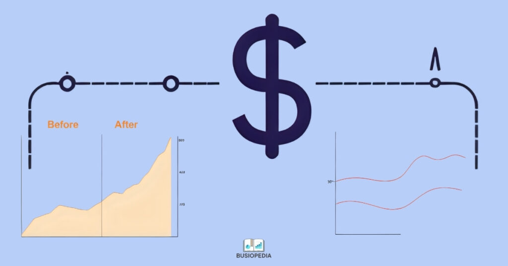 Marketing Mix Modeling