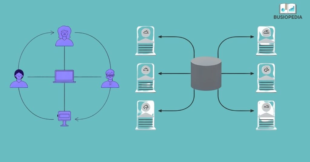Interconnected customer relationship in respect of intangible assets