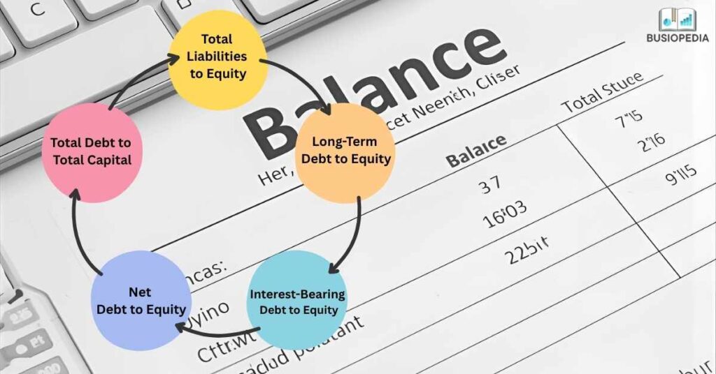 Comparative Industry analysis of Debt-to-Equity Ratio